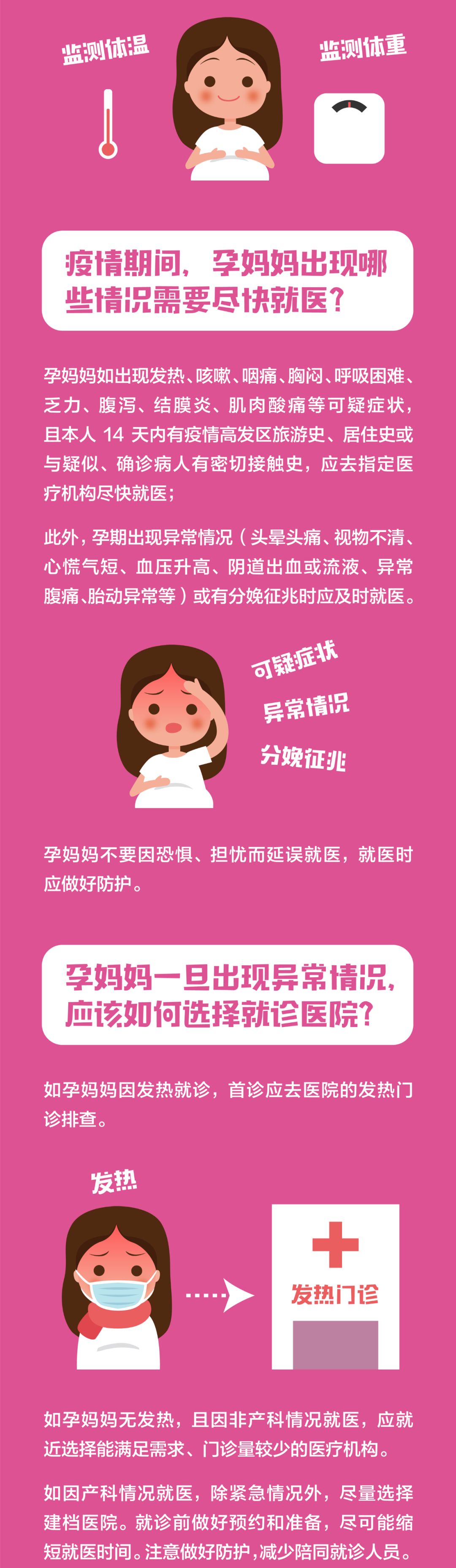 中国疾控中心@中国疾控中心预防新型冠状病毒肺炎 你问我答（孕产妇篇1）