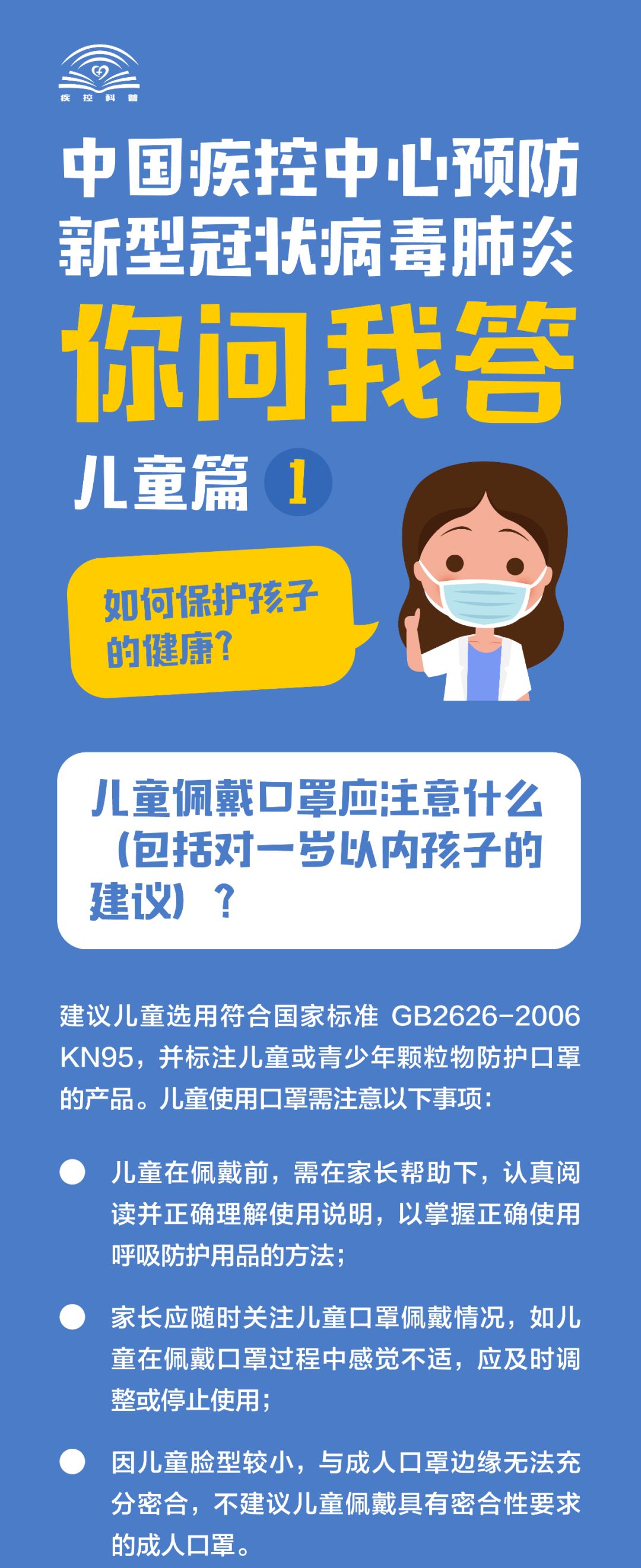 [中国疾控中心]中国疾控中心预防新型冠状病毒肺炎 你问我答（儿童篇1）