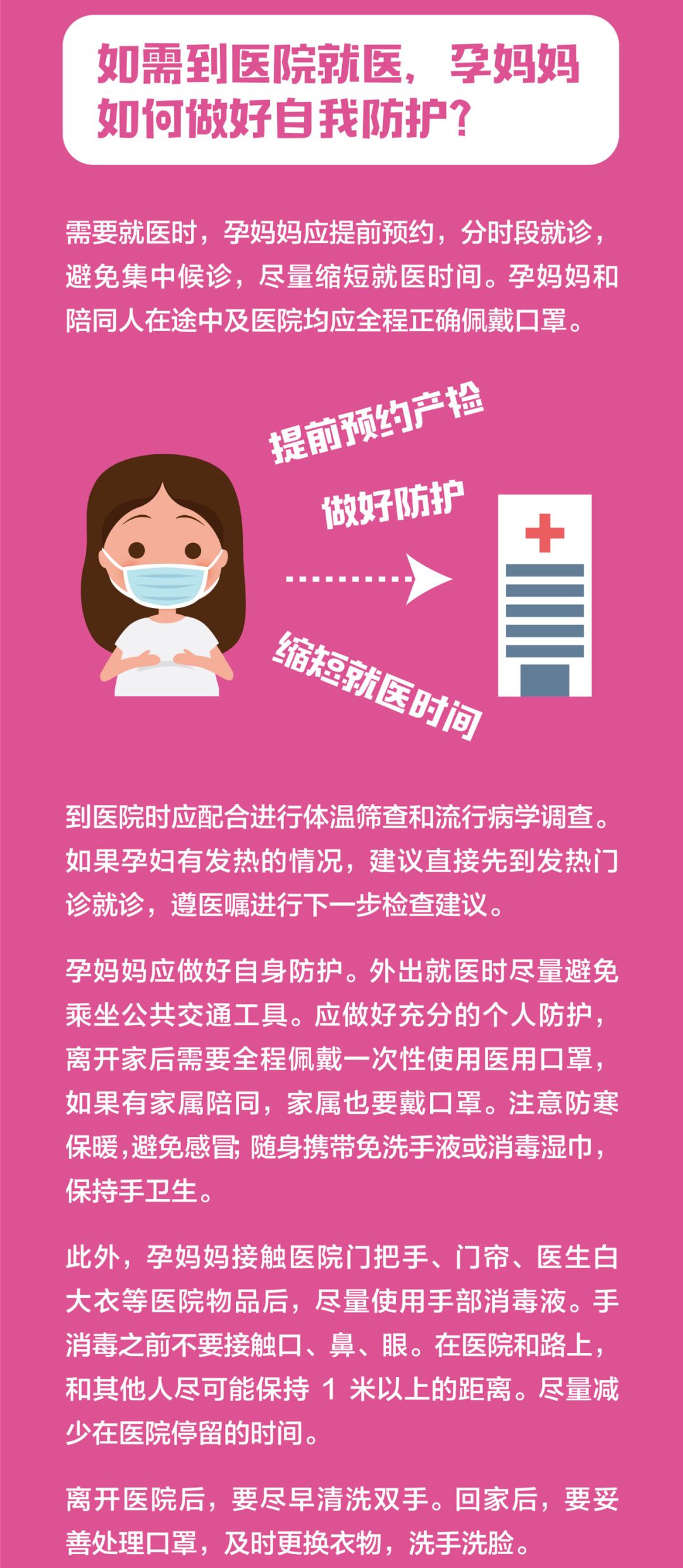 中国疾控中心@中国疾控中心预防新型冠状病毒肺炎 你问我答（孕产妇篇1）