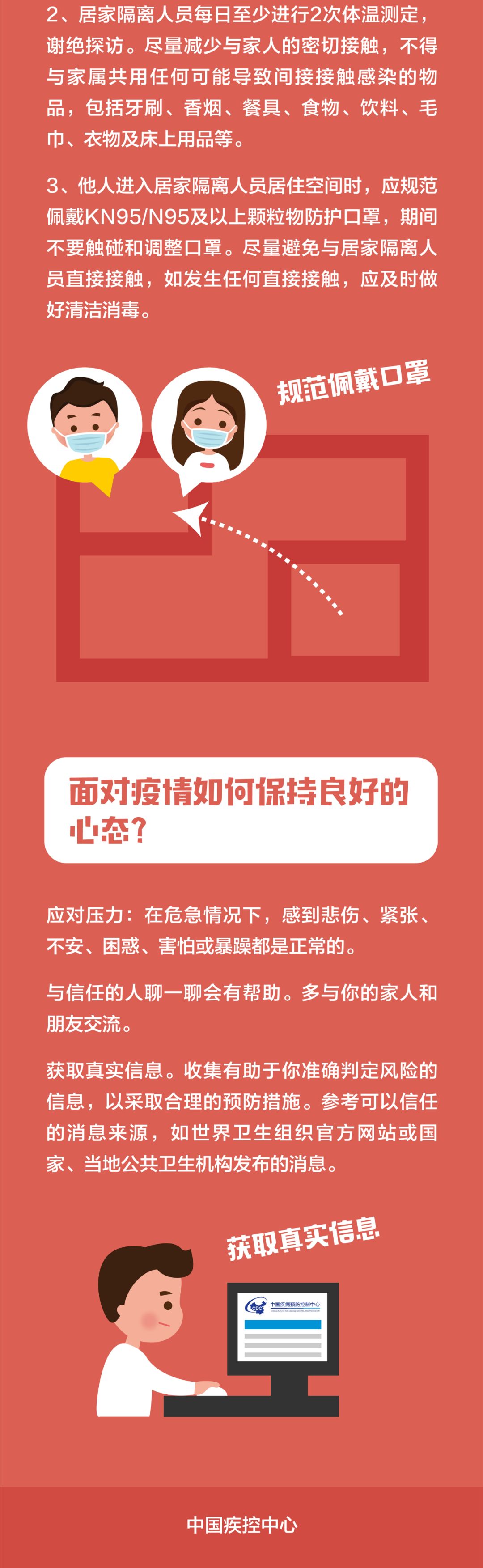 中国疾控中心：中国疾控中心预防新型冠状病毒肺炎 你问我答（家庭篇2）