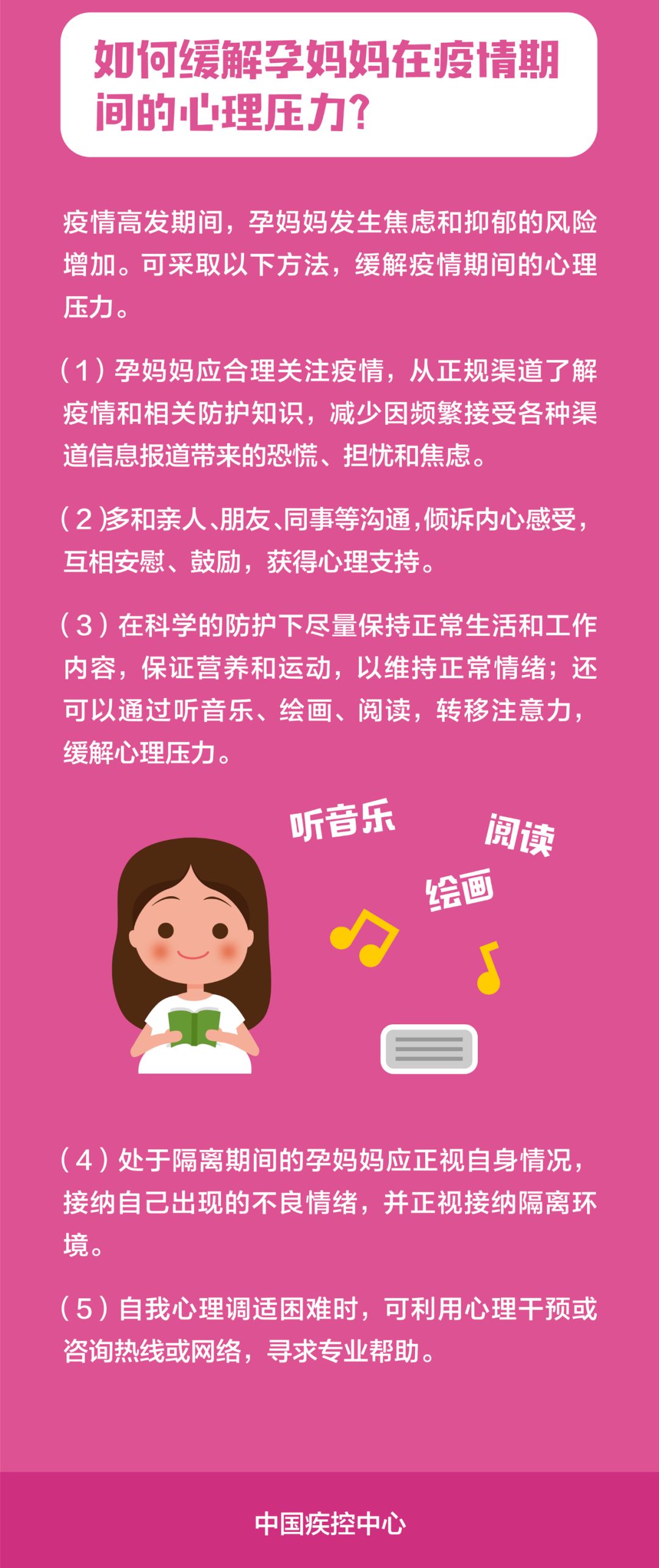 中国疾控中心@中国疾控中心预防新型冠状病毒肺炎 你问我答（孕产妇篇1）