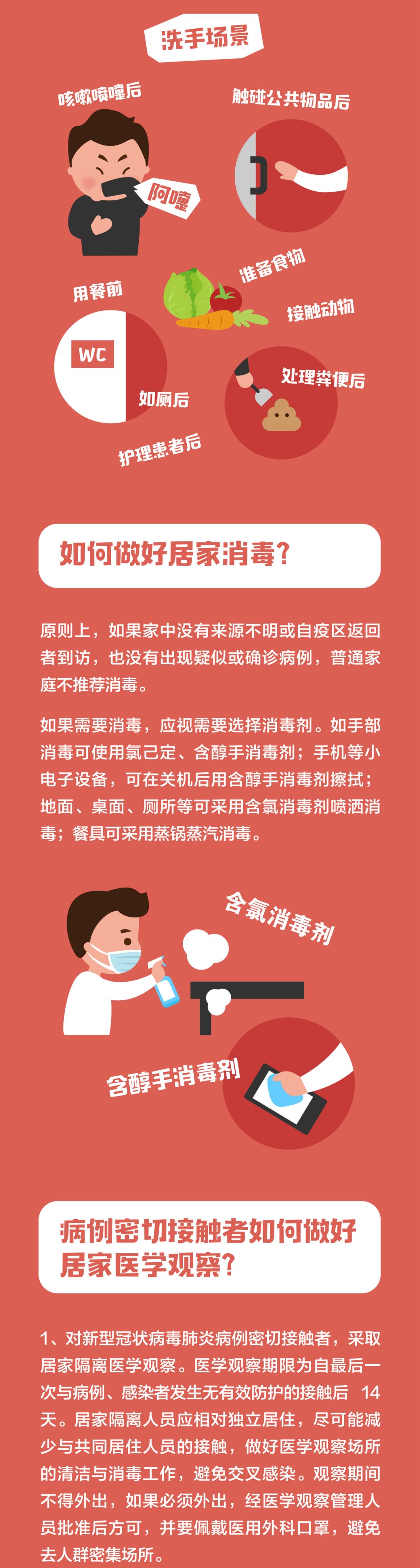 中国疾控中心：中国疾控中心预防新型冠状病毒肺炎 你问我答（家庭篇2）