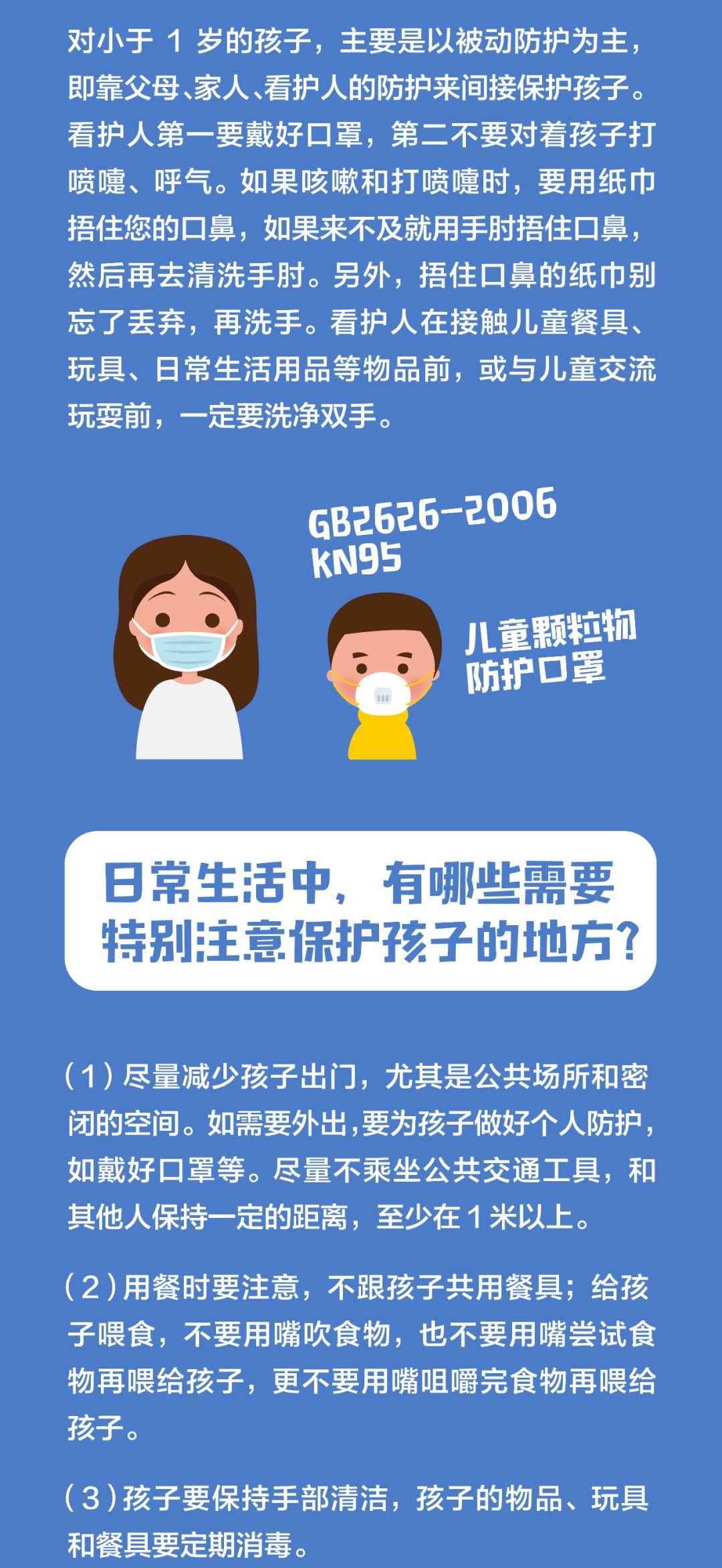 [中国疾控中心]中国疾控中心预防新型冠状病毒肺炎 你问我答（儿童篇1）