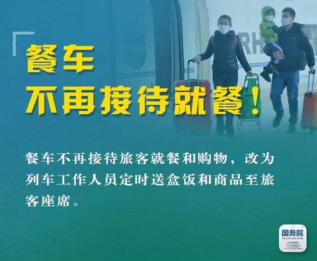 「中国农科新闻网」重要提醒！坐火车返程会有这些新变化