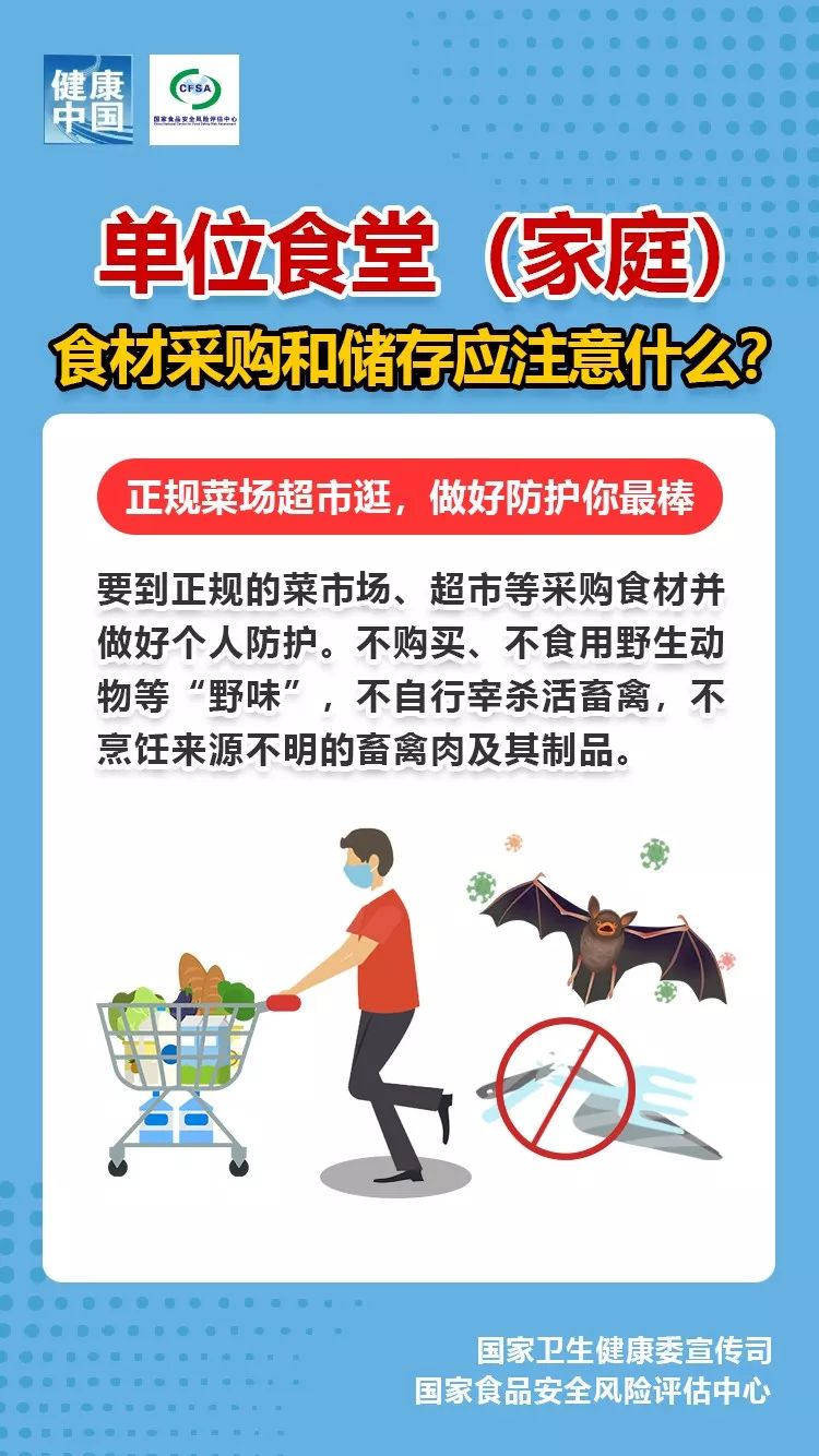 中国计划生育协会■「新型冠状病毒科普知识」疫情期间，如何烹饪才能吃得放心