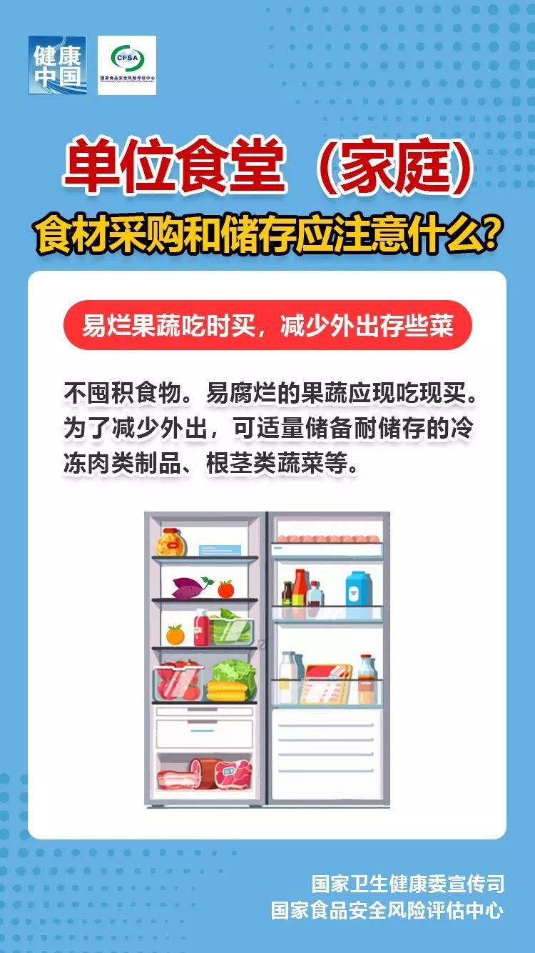中国计划生育协会■「新型冠状病毒科普知识」疫情期间，如何烹饪才能吃得放心