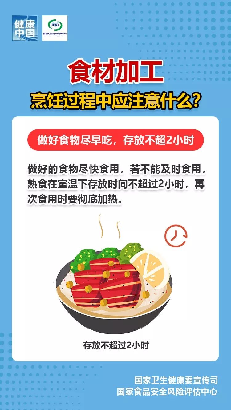 中国计划生育协会■「新型冠状病毒科普知识」疫情期间，如何烹饪才能吃得放心