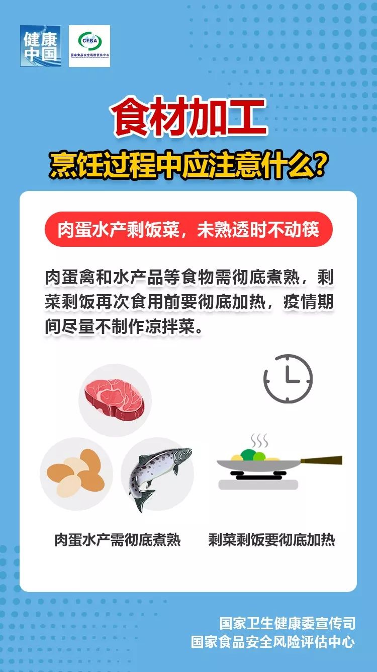 中国计划生育协会■「新型冠状病毒科普知识」疫情期间，如何烹饪才能吃得放心