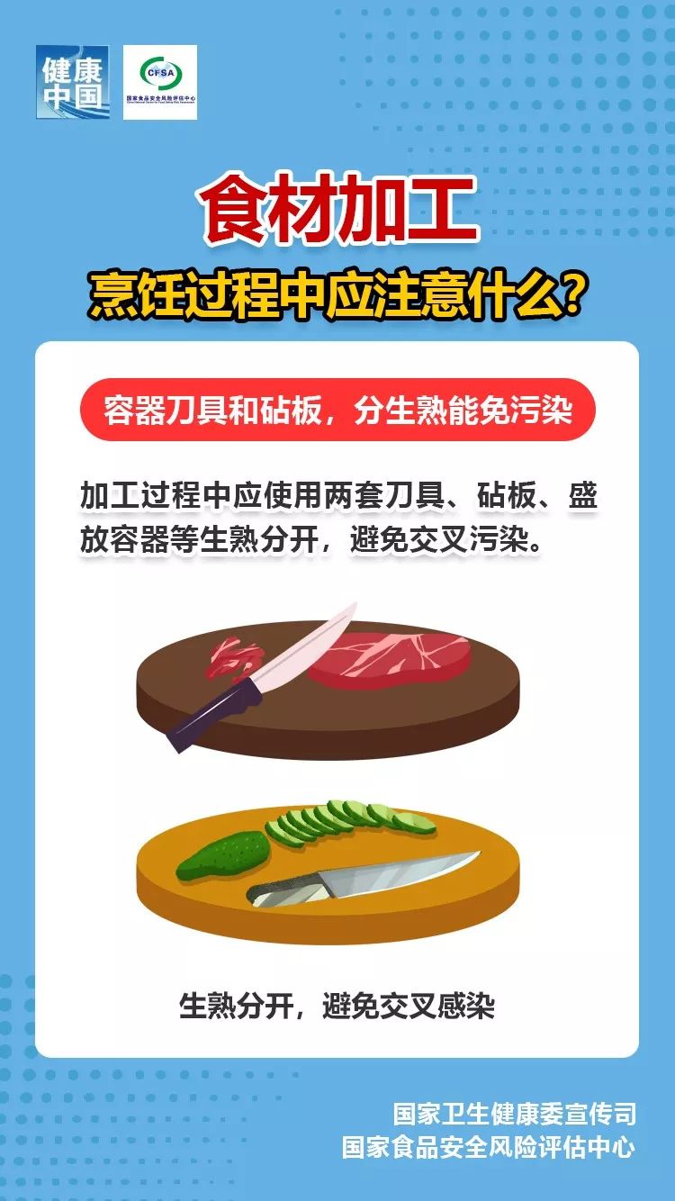 中国计划生育协会■「新型冠状病毒科普知识」疫情期间，如何烹饪才能吃得放心
