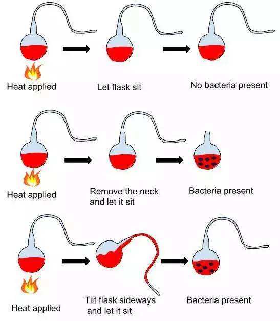 一场手术300的死亡率不洗手不戴口罩外科手术寸步难行