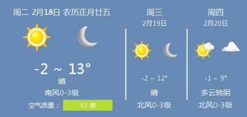 2月18日衡水的天气情况