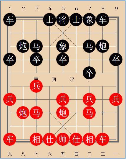 象棋布局定式中炮对屏风马中