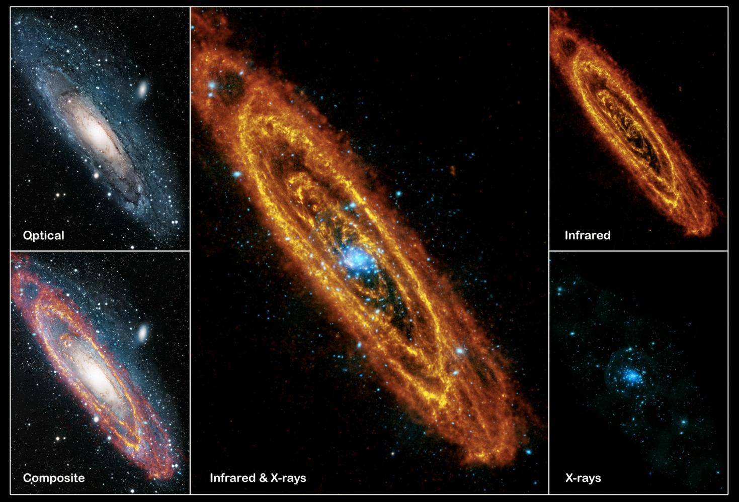 是什么原因引起了哈勃红移天文学家为您细心解读