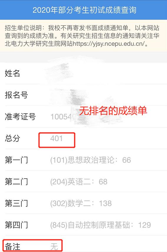 重磅2020考研排名有人357分排第3有人401分在錄取臨界
