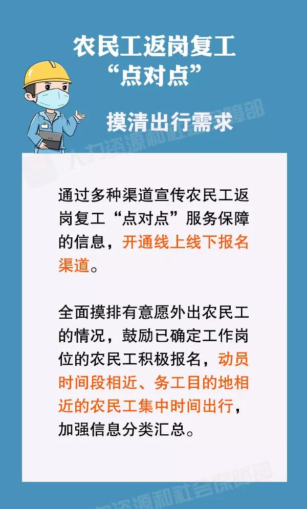 【中国农科新闻网】@农民工朋友，疫情防控期间这些请知晓