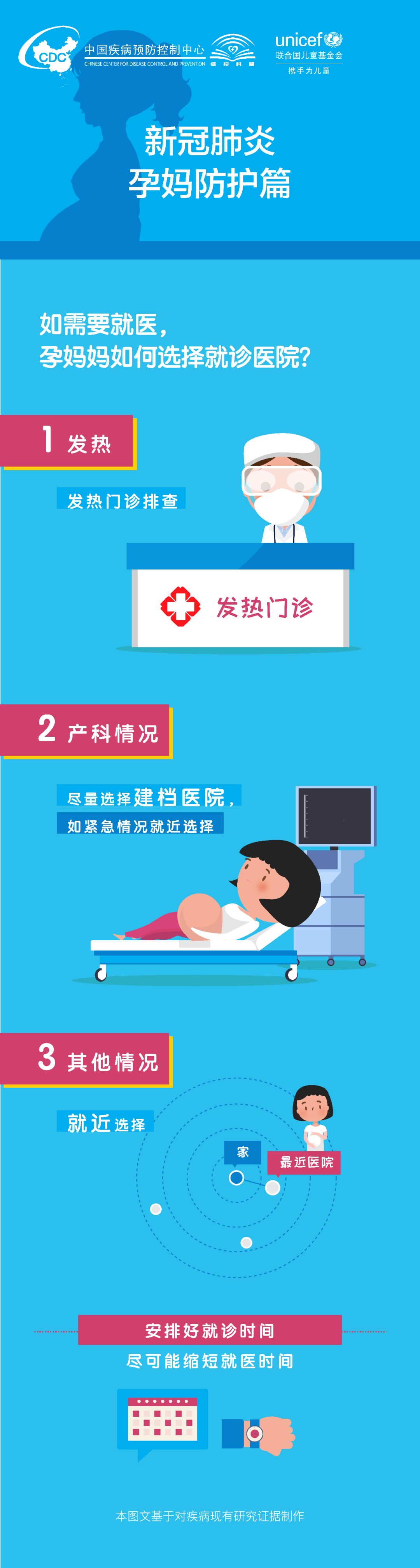 [中国疾控中心]如需就医，孕妈妈如何选择就诊医院？