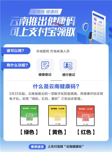 首次申请云南健康码,可打开支付宝搜索云南健康码,填写信息后生成