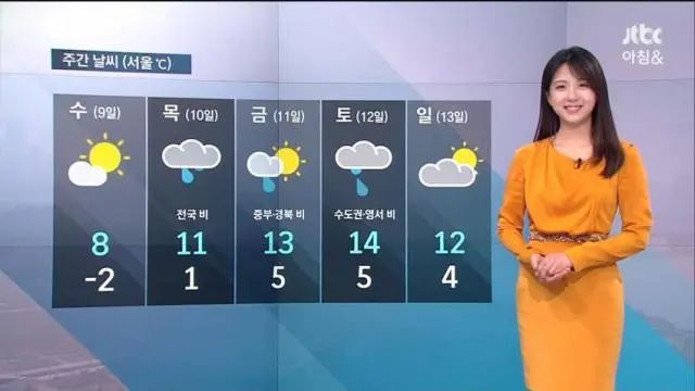 韩国女主持金敏娥(JTBC电视台)