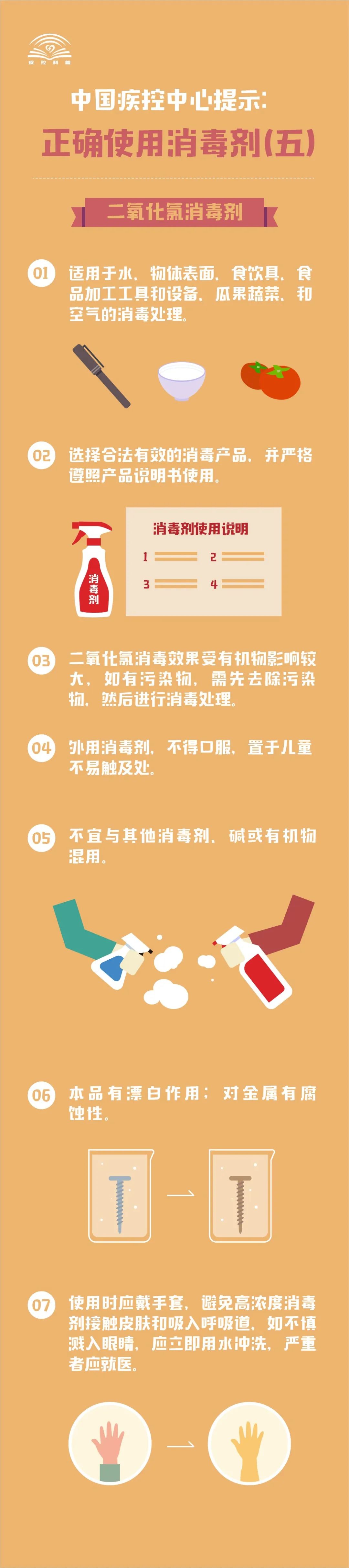 中国疾控中心@中国疾控中心提示：正确使用消毒剂（二氧化氯消毒剂）