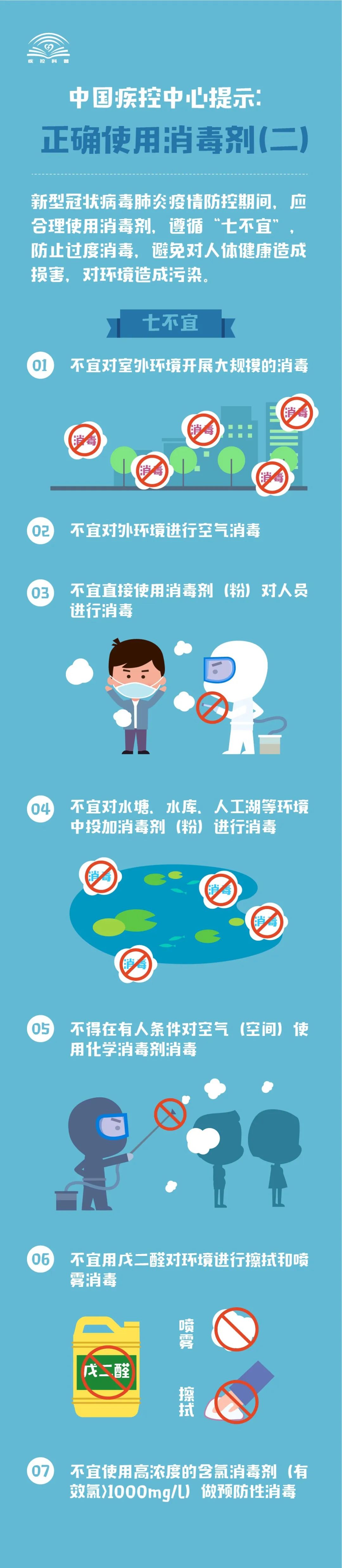 [中国疾控中心]中国疾控中心提示：正确使用消毒剂（“七不宜”）