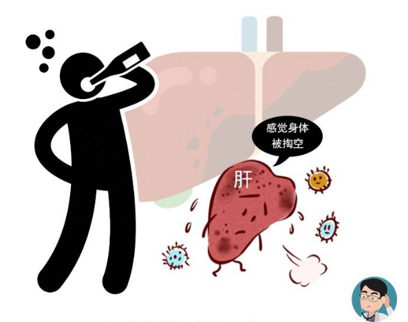 气大伤肝提醒有这些恶习更伤肝多数人都在做