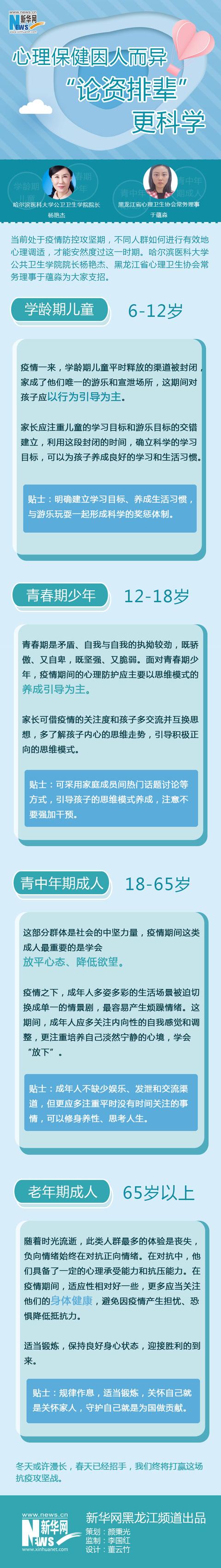[新华社新媒体]心理保健因人而异“论资排辈”更科学
