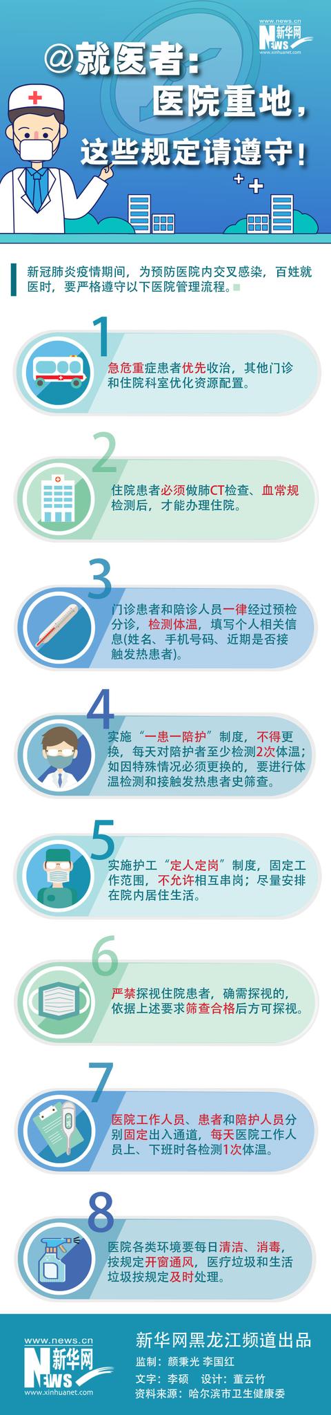 新华社新媒体：@就医者：医院重地，这些规定请遵守