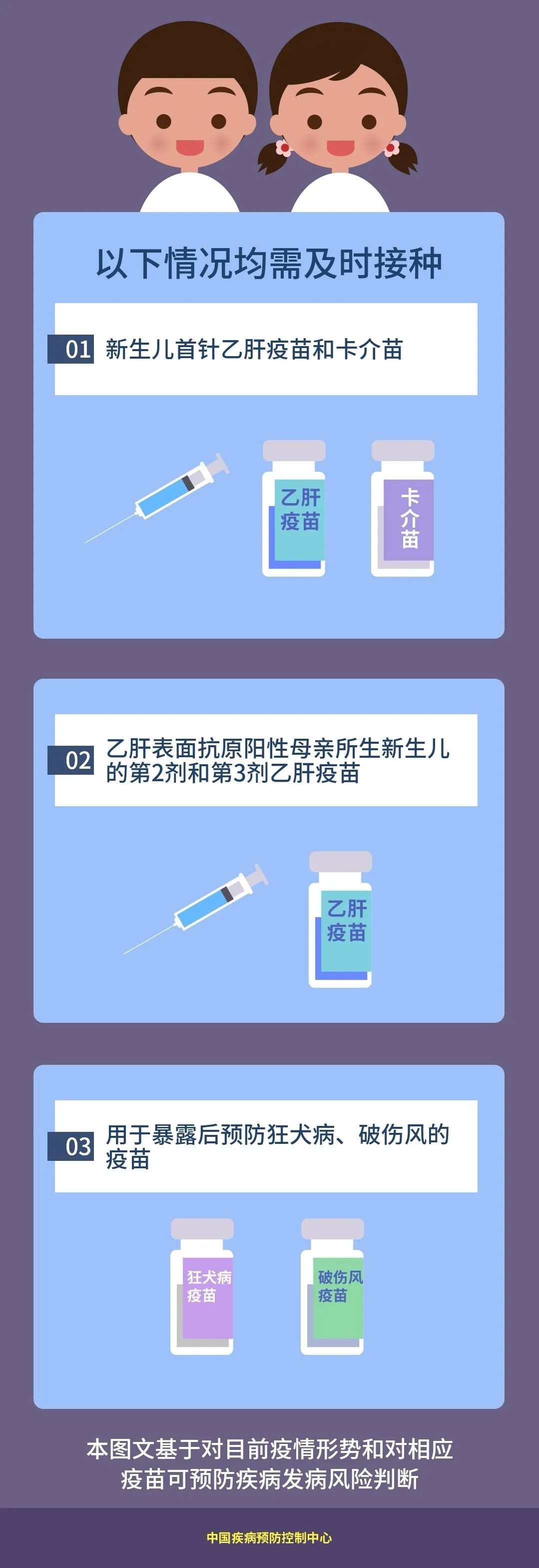 「中国疾控中心」中国疾控中心提示：新冠肺炎流行期间 要不要带娃打疫苗？