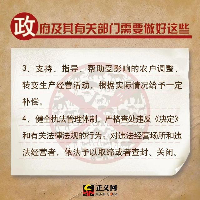 [中国小康网]全面禁食野生动物如何规定？禁食界限在哪？官方权威解读