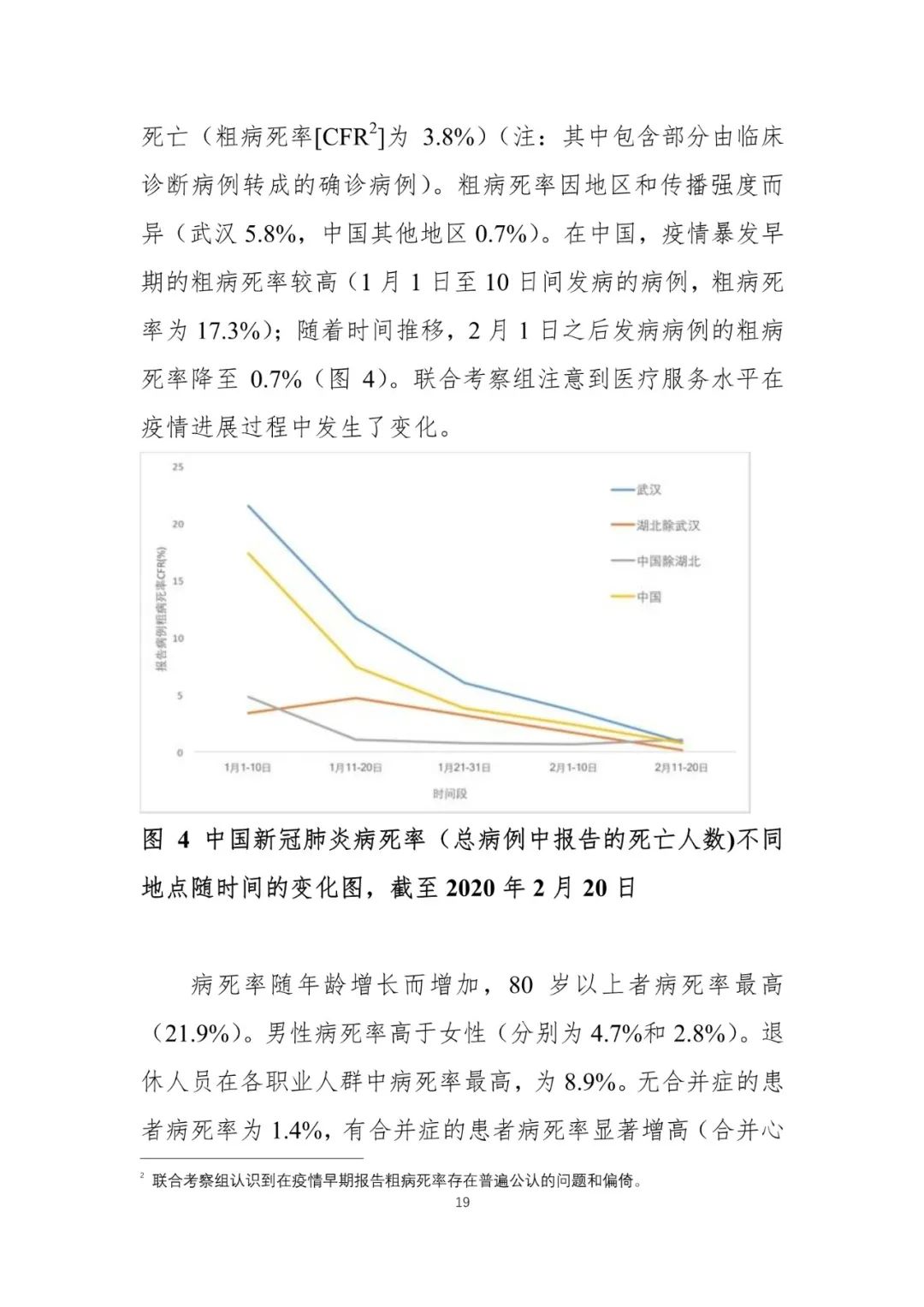 【中国经济网】重磅！中国-世卫组织联合考察报告发布