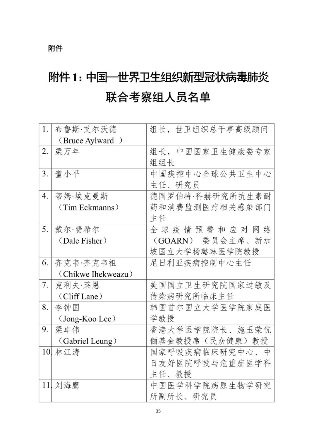 【中国经济网】重磅！中国-世卫组织联合考察报告发布