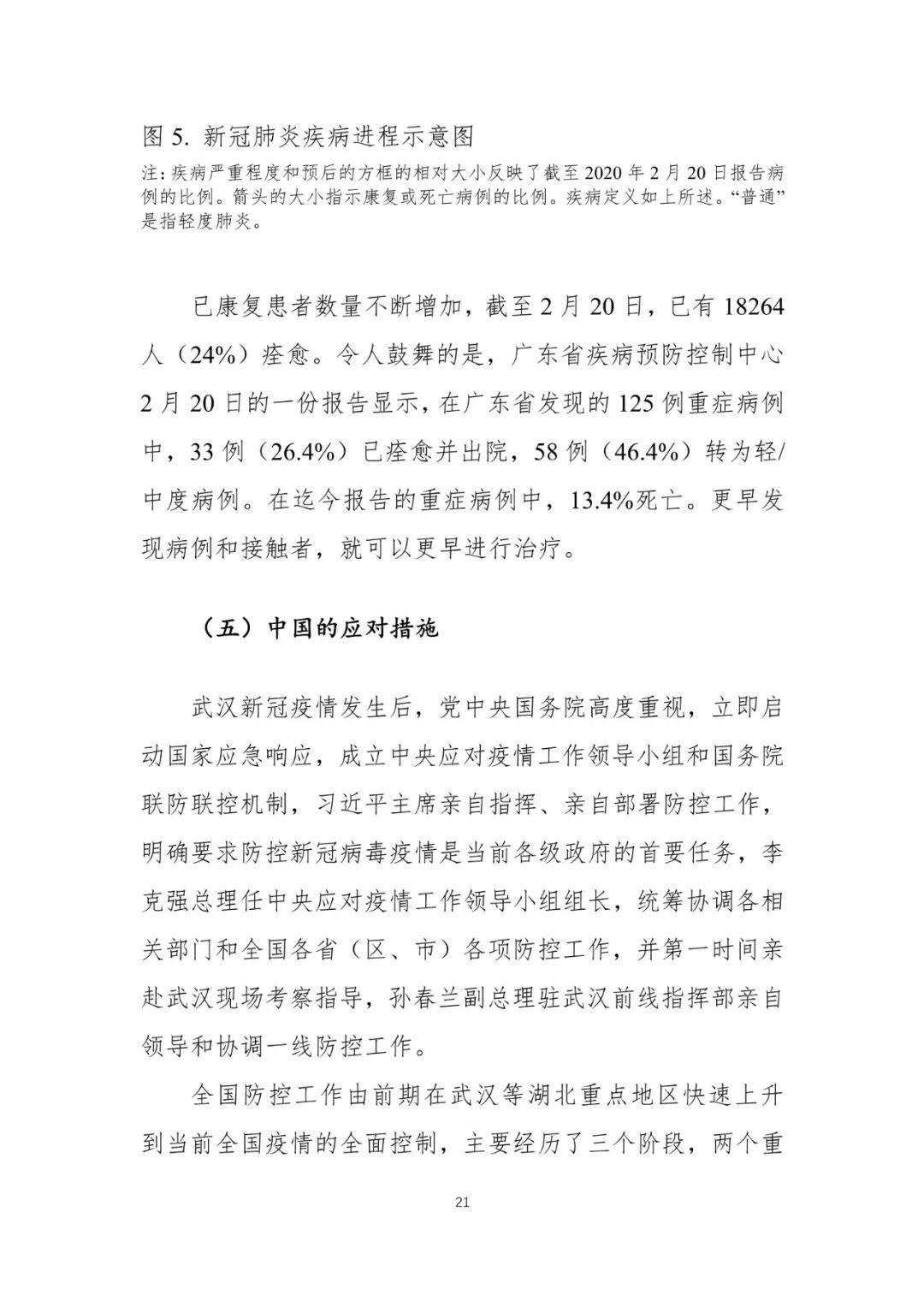 【中国经济网】重磅！中国-世卫组织联合考察报告发布