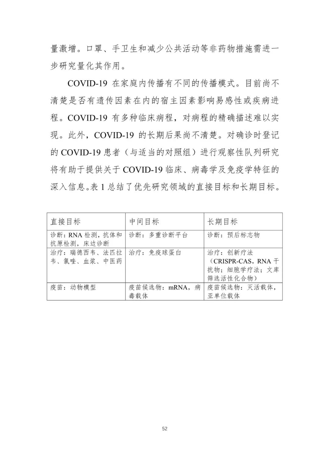【中国经济网】重磅！中国-世卫组织联合考察报告发布