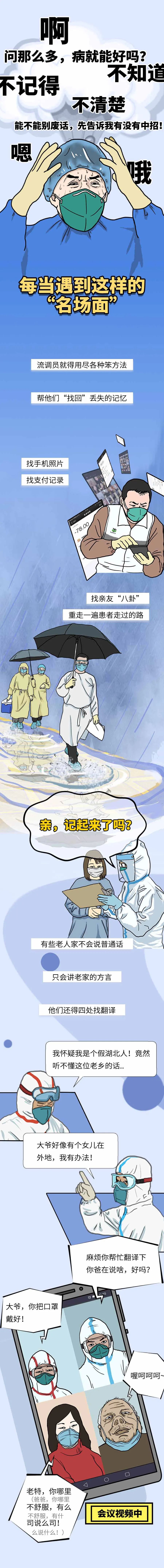 【人民日报】刚怀疑自己染上新冠肺炎，“骗子”的电话就打过来了！