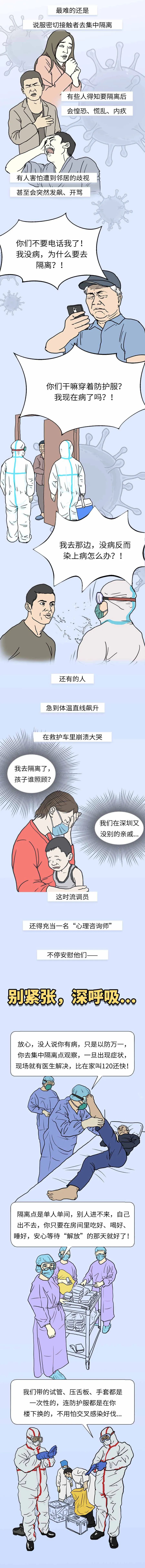 【人民日报】刚怀疑自己染上新冠肺炎，“骗子”的电话就打过来了！