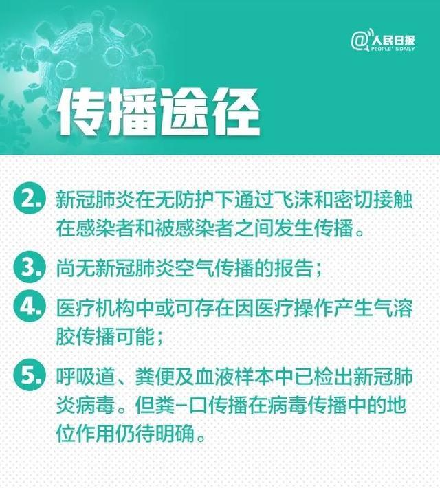 肺炎■抗疫科普｜新冠肺炎30个最新判断