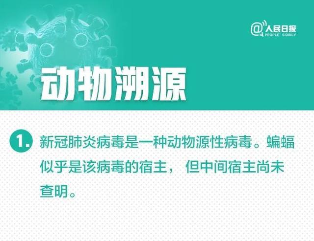 肺炎■抗疫科普｜新冠肺炎30个最新判断