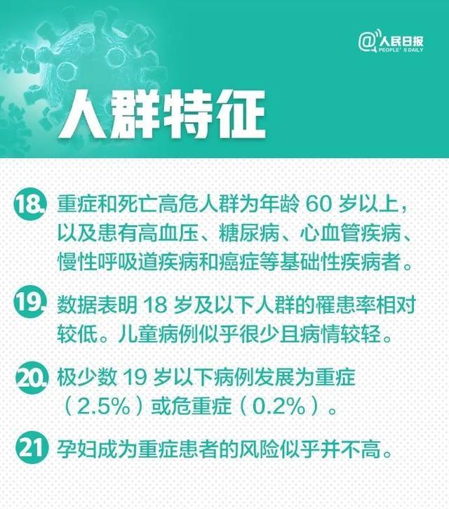 肺炎■抗疫科普｜新冠肺炎30个最新判断