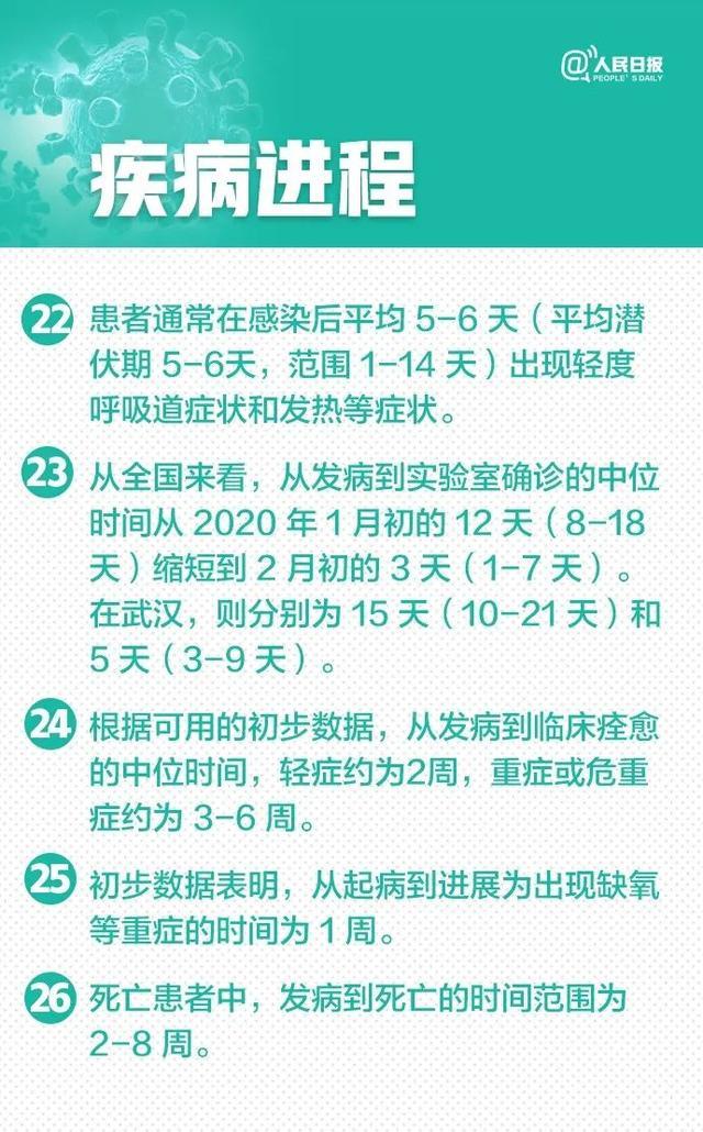 肺炎■抗疫科普｜新冠肺炎30个最新判断