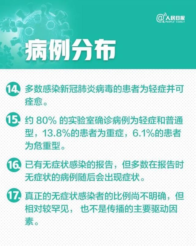 肺炎■抗疫科普｜新冠肺炎30个最新判断
