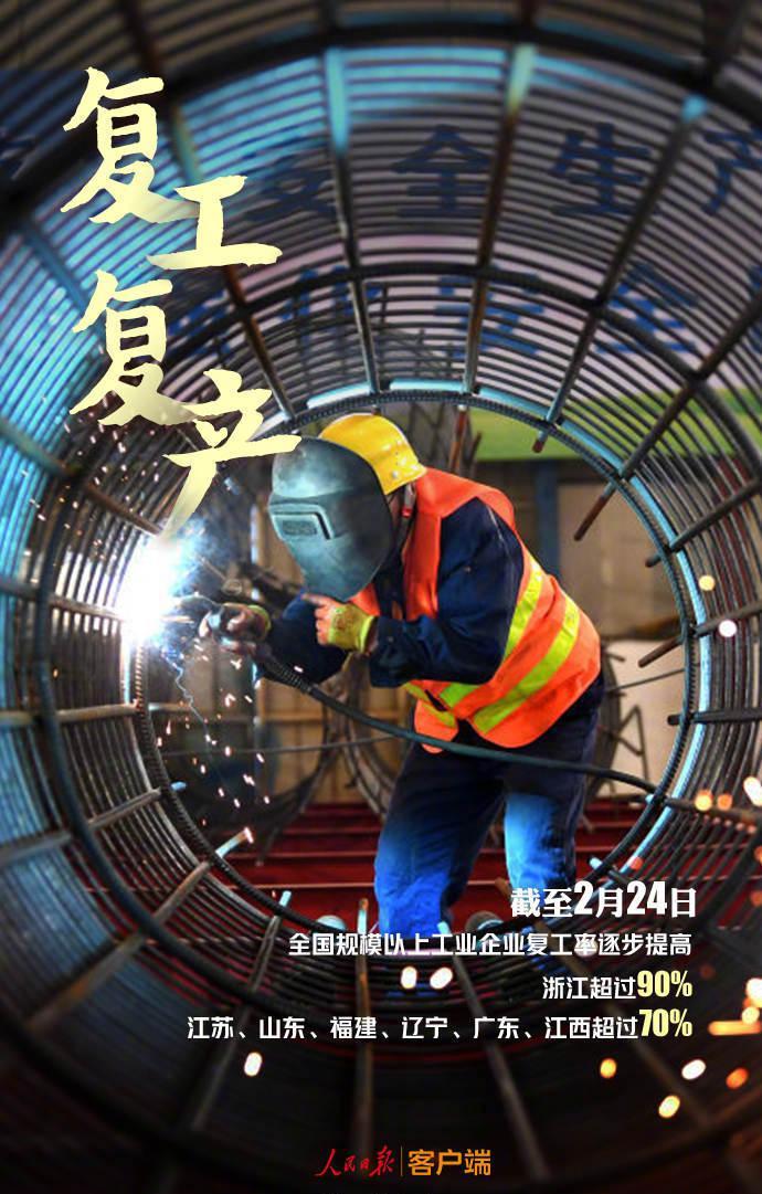 「大数据」9组数据回顾2月战疫