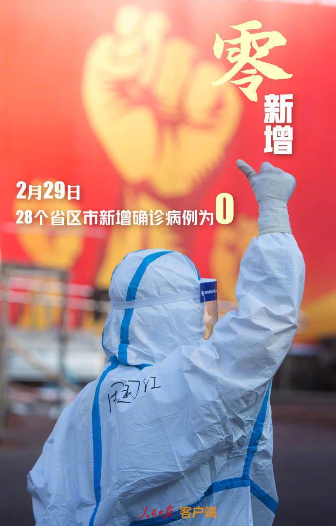 「大数据」9组数据回顾2月战疫