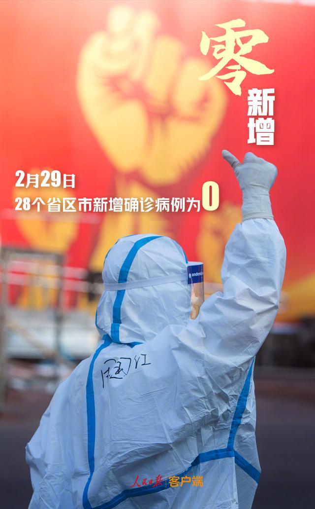 大数据▲抗疫｜9组数据回顾2月战疫，3月继续加油