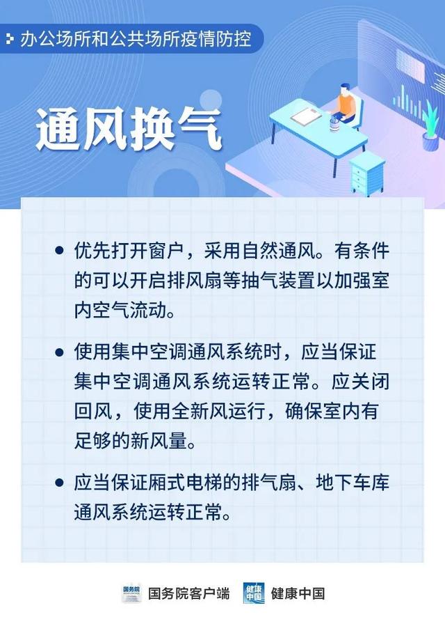 【】返岗复工人员请注意