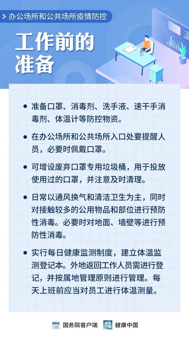 【】返岗复工人员请注意