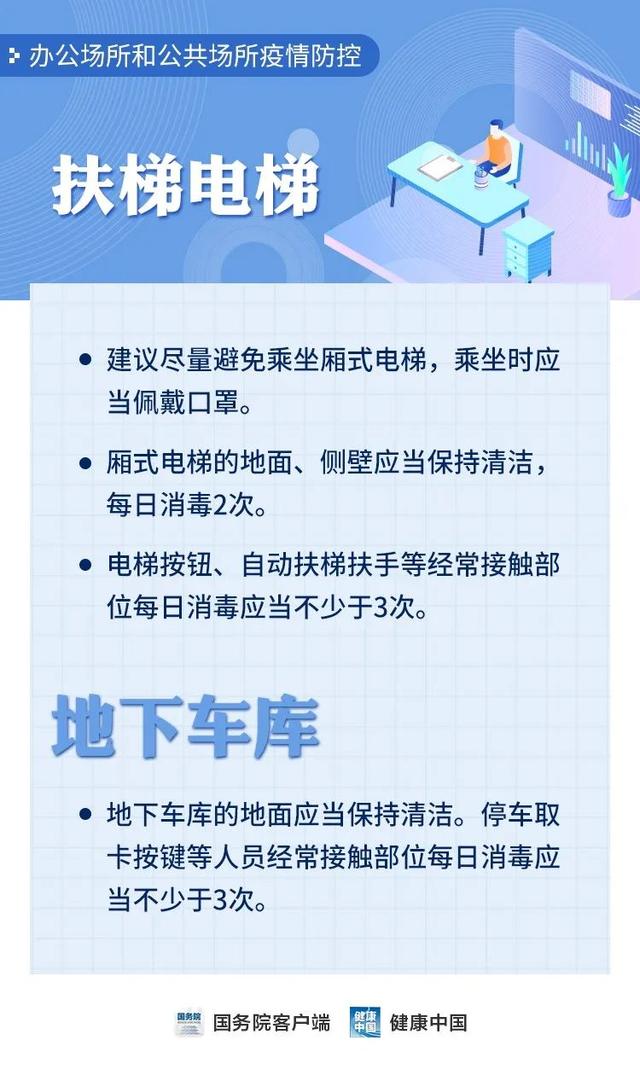 【】返岗复工人员请注意