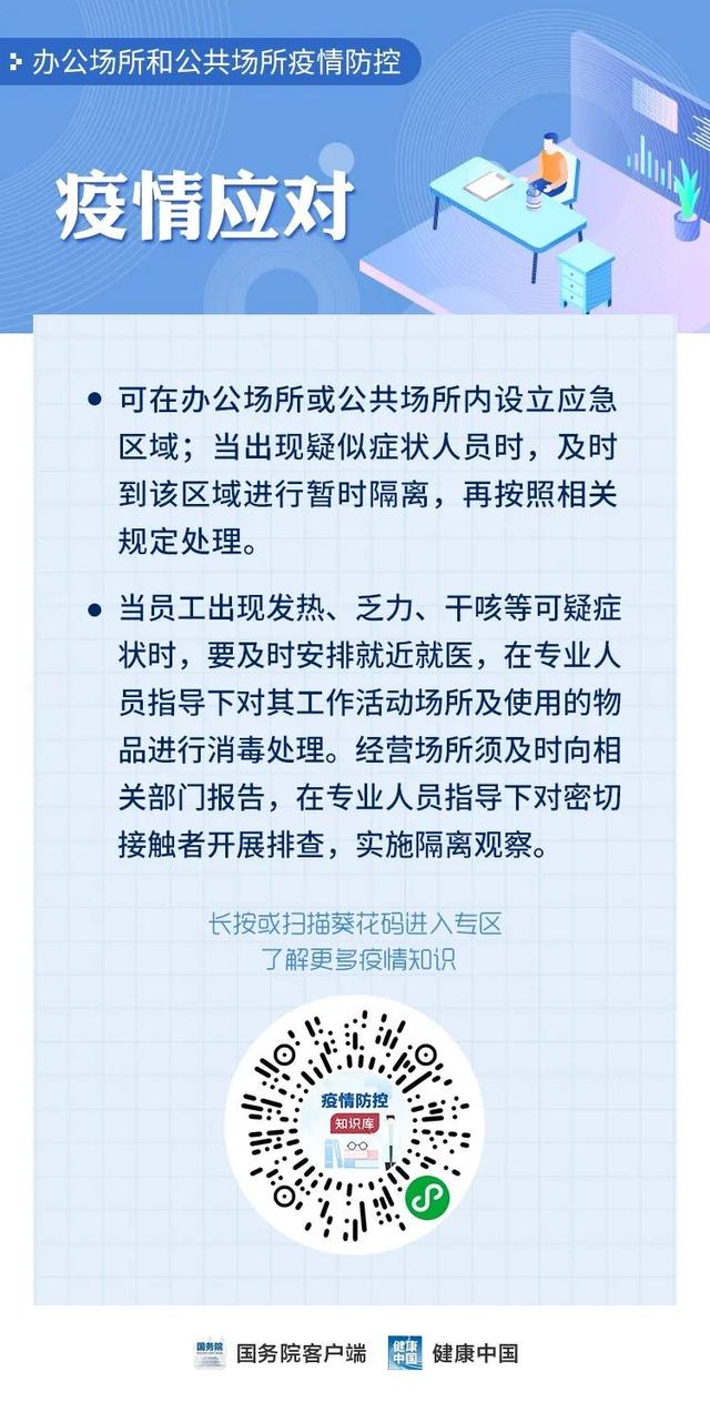 【】返岗复工人员请注意