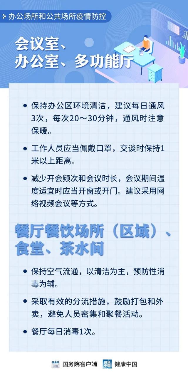 【】返岗复工人员请注意