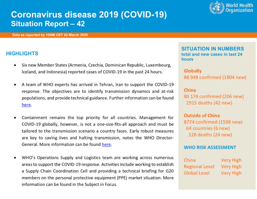 「疫情」韩国近5千、意大利破2千……中国以外已有64国出现疫情