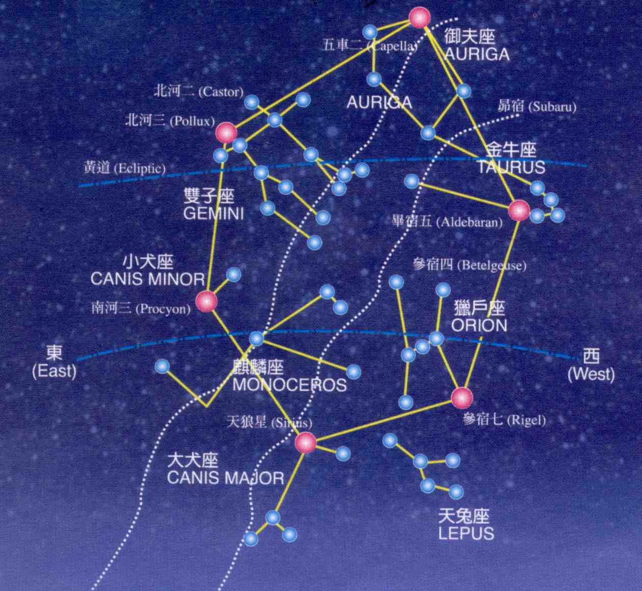 严格来说,北河二(castor)是一颗二等星,尽管它是天空中所有二等星中最